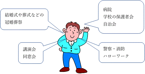 ���p�ł����ʗ�